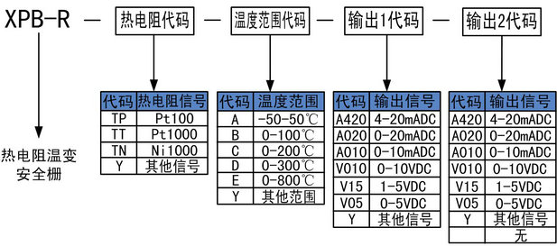 熱電阻輸入安全柵.jpg
