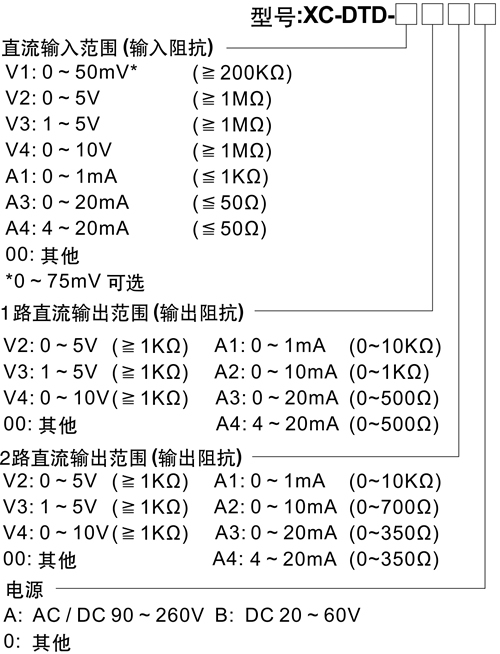 XC-DTD信號隔離器（雙輸出）.jpg