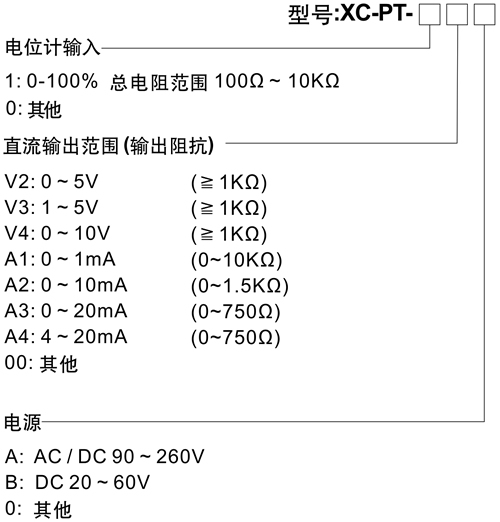 XC-PT電位計(jì)信號(hào)變送器.jpg