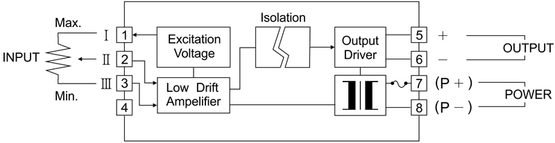 XC-PT電位計(jì)信號(hào)變送器.jpg