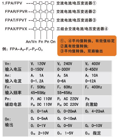 交流電流變送器
